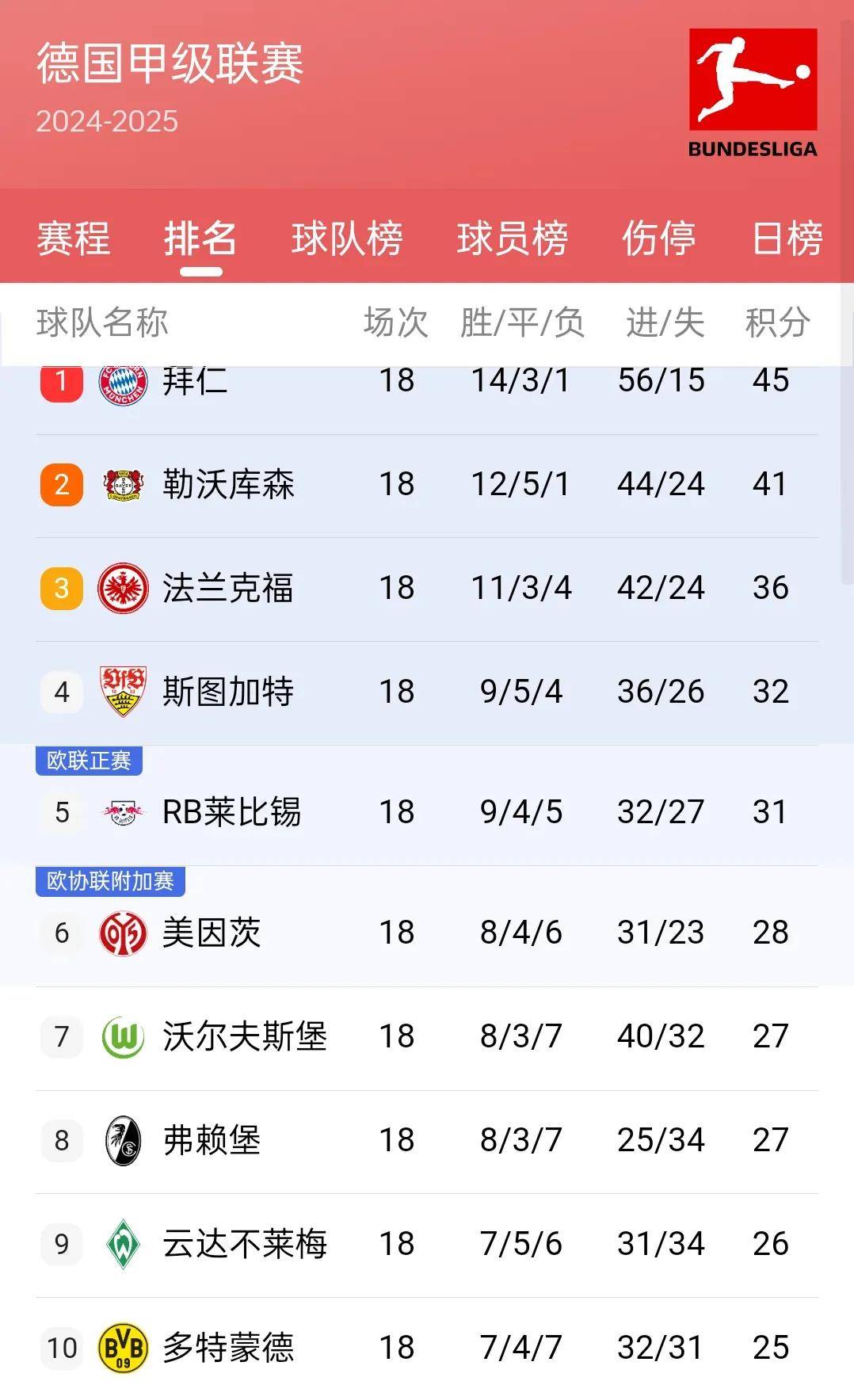 开云体育官网入口网页-那不勒斯客场失利，暂时滑落积分榜的简单介绍