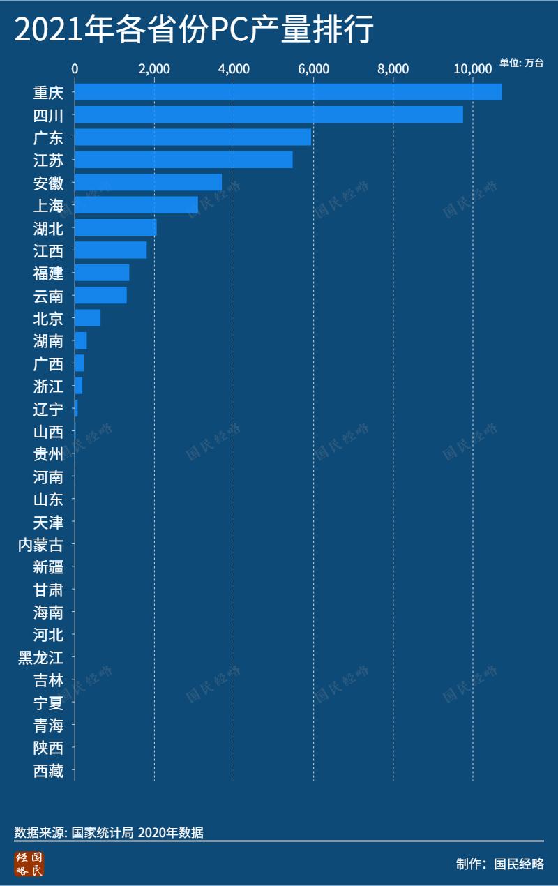 -球队战绩蒸蒸日上，卫冕悬念成谜的简单介绍