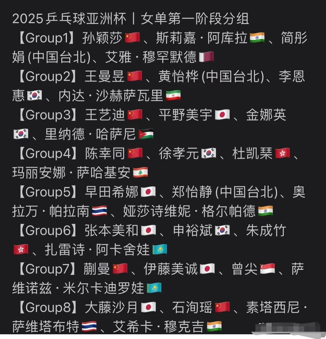 关于欧洲亚洲杯资格赛分组抽签揭晓，实力相近球队厮杀激烈的信息
