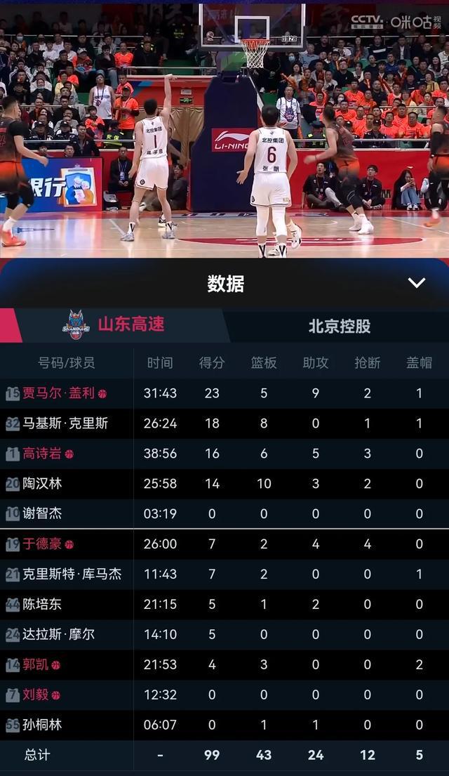 开云体育官网-关于尤文图斯力克马夫拉，赢得关键三分的信息