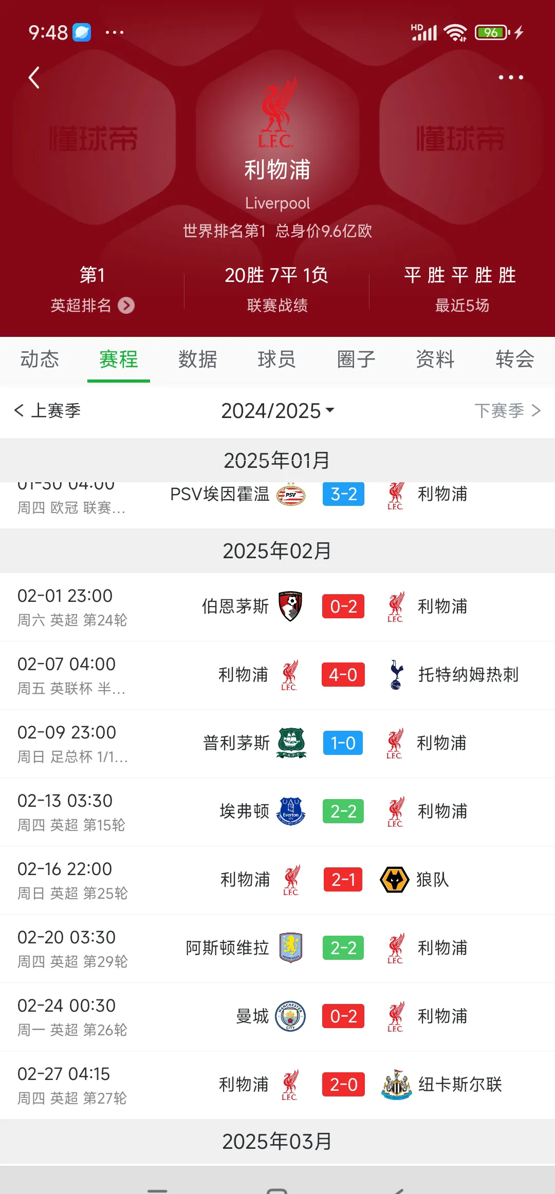 开云体育官方-利物浦主场团结奋战，赢下艰难比赛