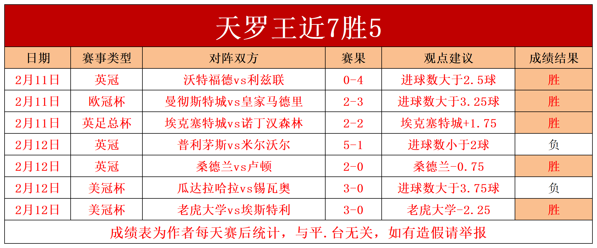 开云体育官网入口网页版-波尔多队客场胜利，法甲积分榜逐渐攀升的简单介绍