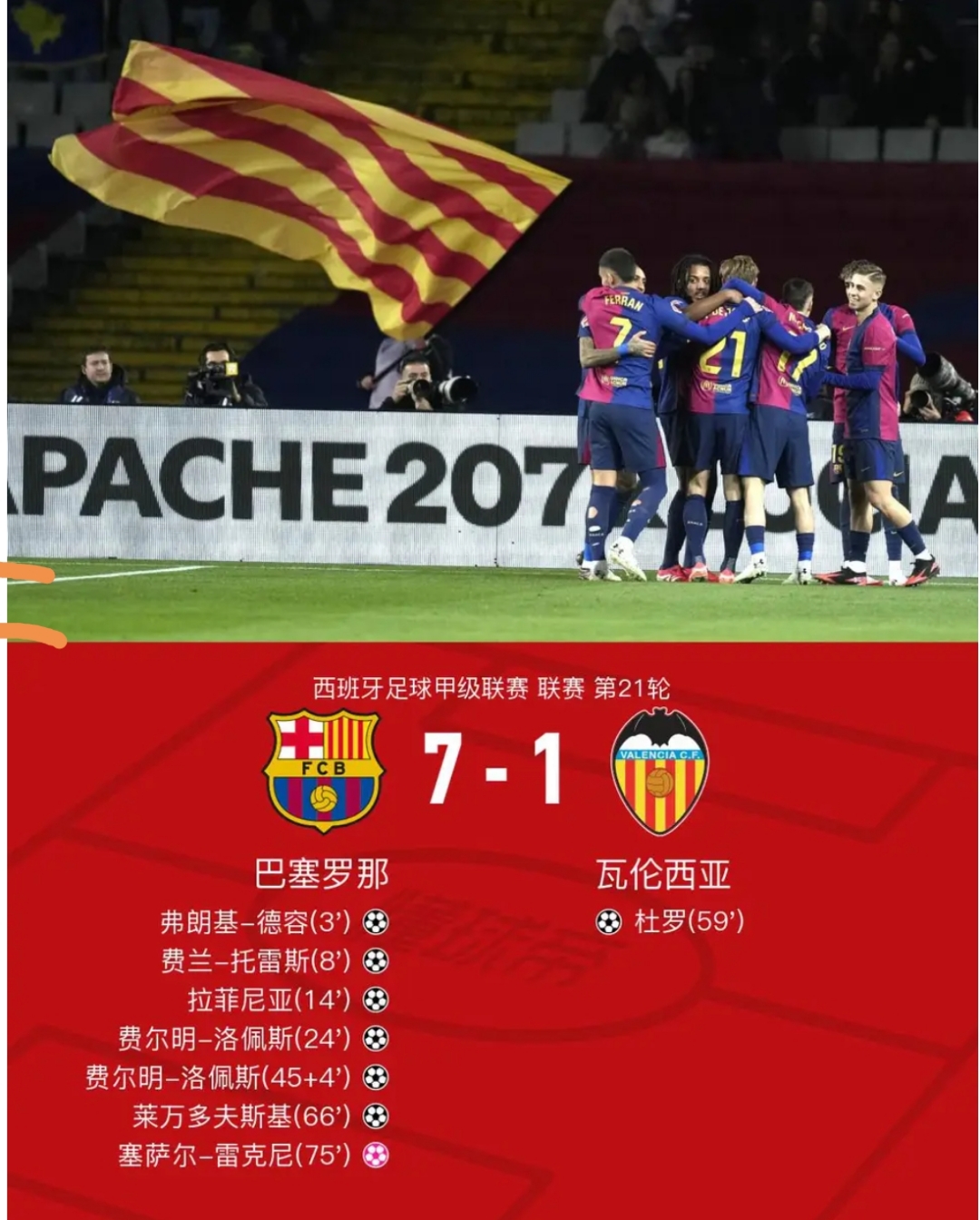 波尔多队客场胜利，法甲积分榜逐渐攀升的简单介绍