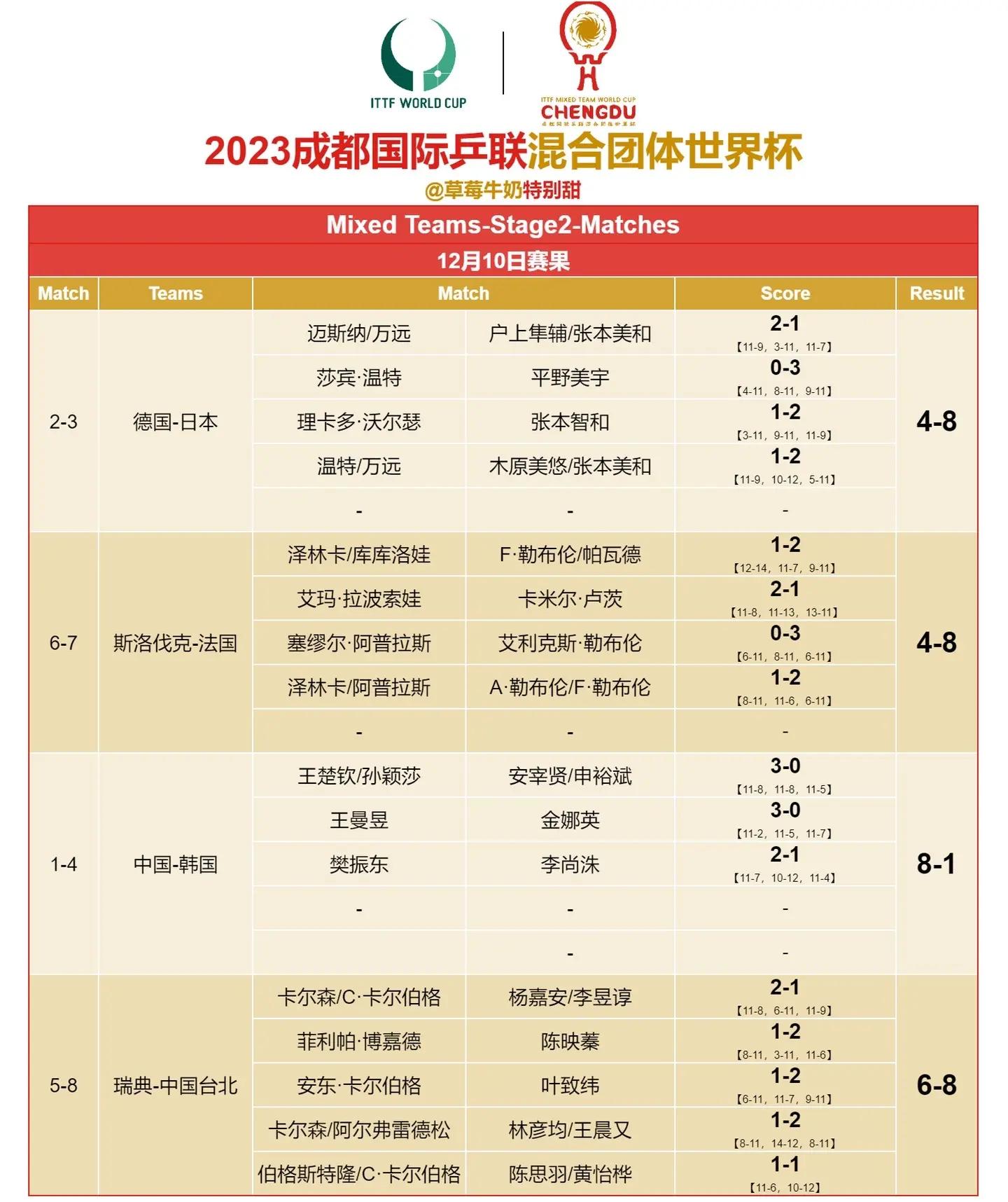 开云体育官方网站入口-国际友谊赛结果揭晓，实力对比