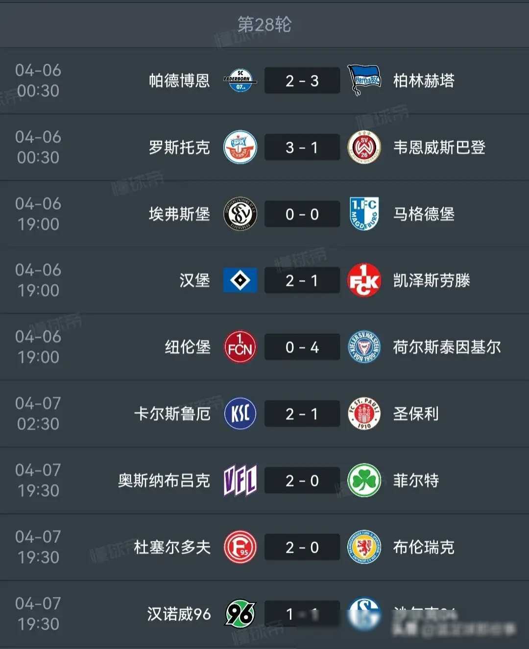 拜仁慕尼黑胜柏林赫塔，领跑积分榜（完成）