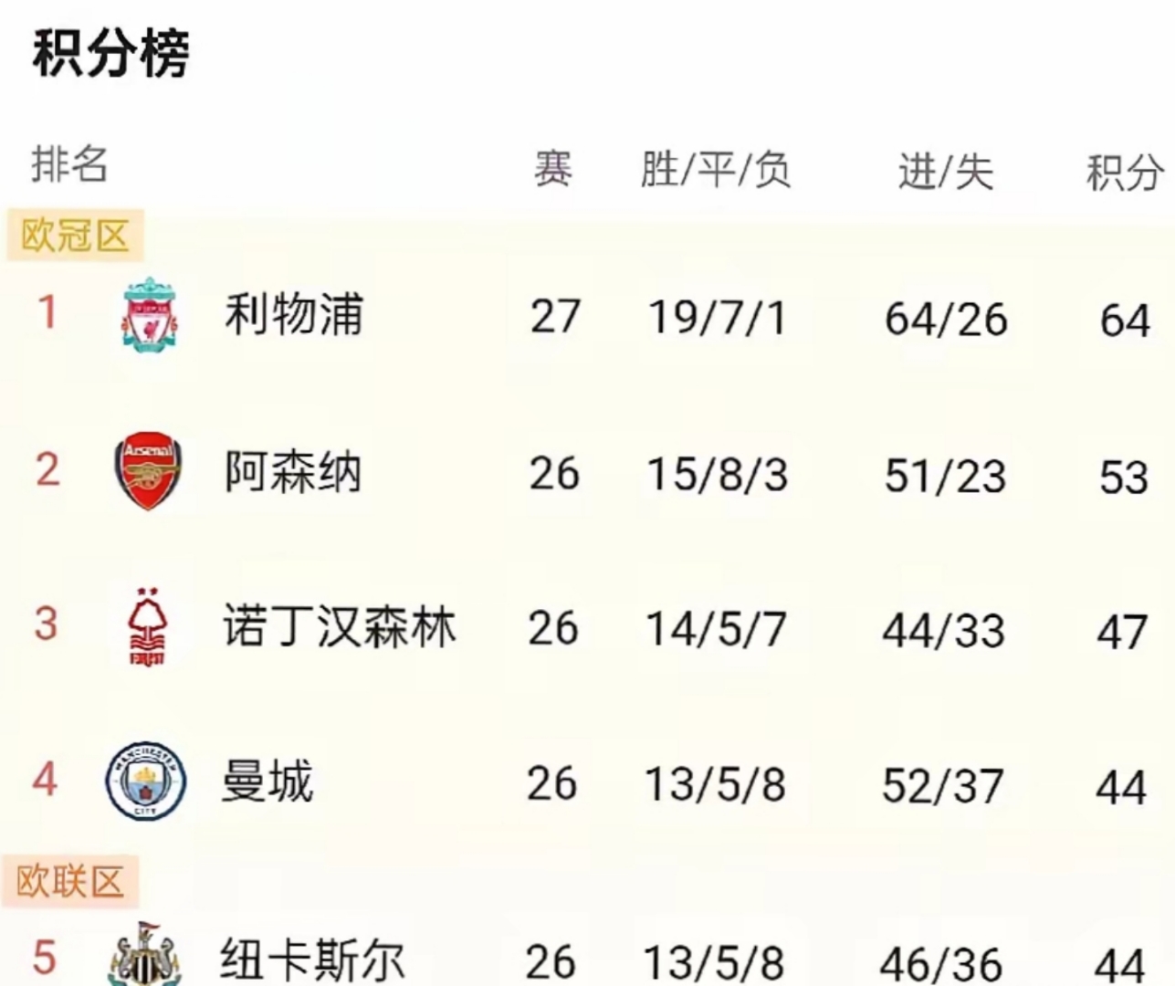 开云体育中国官方-包含法国国家队-大胜阿尔巴尼亚，小组头名稳定晋级的词条